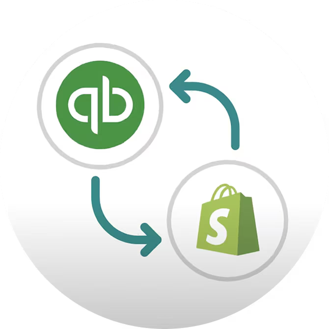 Shopify QuickBooks Integration Screenshot